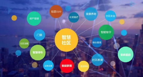 擅識璞玉質(zhì)，智慧社區(qū)攬入懷——網(wǎng)絡(luò)與信息安全軟件開發(fā)在智慧社區(qū)建設(shè)中的核心價值與實踐路徑
